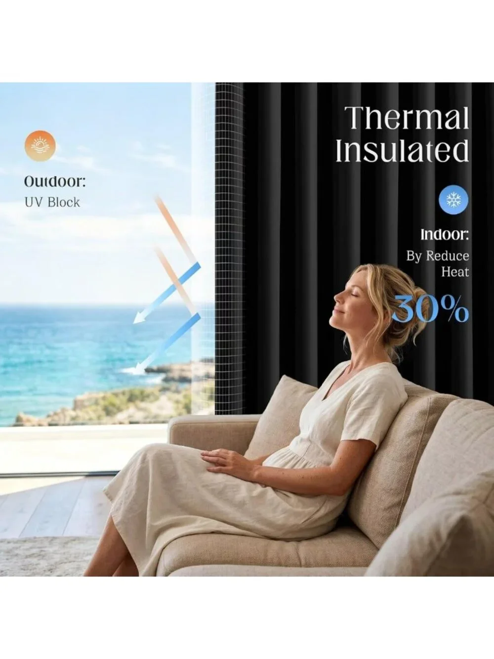 84-Inch Blackout Curtains - 2 Panel Set, Rod Pocket Thermal Room Darkening